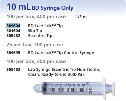 10 mL BD Luer-Lok™ Tip Control Syringe - 309695